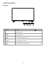 Preview for 40 page of Ergo LE32CT5000AK User Manual