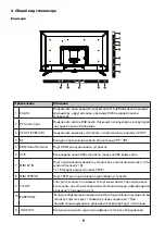 Предварительный просмотр 41 страницы Ergo LE32CT5000AK User Manual