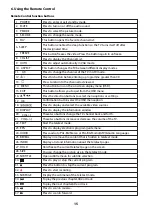 Preview for 77 page of Ergo LE32CT5000AK User Manual