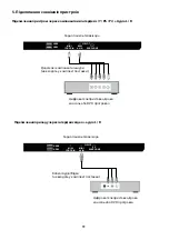 Предварительный просмотр 12 страницы Ergo LE32CT5025AK User Manual