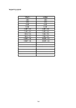 Предварительный просмотр 74 страницы Ergo LE32CT5025AK User Manual