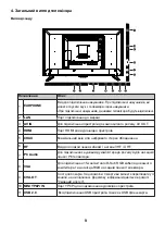 Preview for 10 page of Ergo LE32CT5500AK User Manual