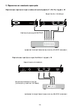 Preview for 12 page of Ergo LE32CT5500AK User Manual