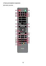 Предварительный просмотр 15 страницы Ergo LE32CT5500AK User Manual