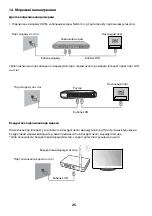 Preview for 26 page of Ergo LE32CT5500AK User Manual