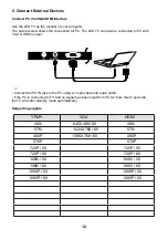 Preview for 76 page of Ergo LE32CT5500AK User Manual