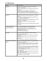 Предварительный просмотр 29 страницы Ergo LE43CT3500AK User Manual