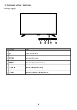 Preview for 9 page of Ergo LE43CT5000AK User Manual