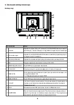 Предварительный просмотр 10 страницы Ergo LE43CT5000AK User Manual