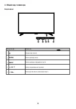 Preview for 40 page of Ergo LE43CT5000AK User Manual