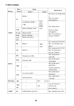 Предварительный просмотр 58 страницы Ergo LE43CT5000AK User Manual