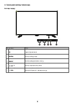 Preview for 9 page of Ergo LE43CT5500AK User Manual