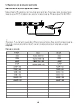 Предварительный просмотр 13 страницы Ergo LE43CT5500AK User Manual