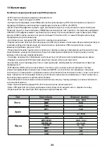 Preview for 25 page of Ergo LE43CT5500AK User Manual