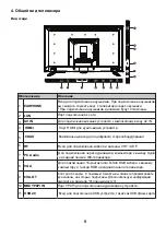 Предварительный просмотр 42 страницы Ergo LE43CT5500AK User Manual