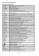 Preview for 16 page of Ergo LE43CT5520AK User Manual