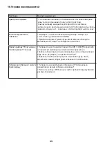 Preview for 34 page of Ergo LE43CT5520AK User Manual