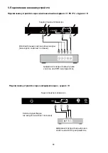 Предварительный просмотр 48 страницы Ergo LE43CT5520AK User Manual