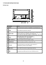 Предварительный просмотр 10 страницы Ergo LE55CU5030AK User Manual