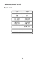 Preview for 13 page of Ergo LE55CU5030AK User Manual