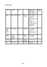 Preview for 33 page of Ergo LE55CU5030AK User Manual