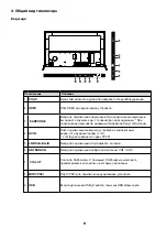 Предварительный просмотр 48 страницы Ergo LE55CU5030AK User Manual