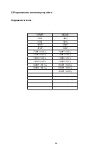 Preview for 51 page of Ergo LE55CU5030AK User Manual