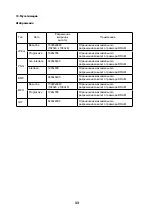 Предварительный просмотр 72 страницы Ergo LE55CU5030AK User Manual