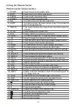 Preview for 91 page of Ergo LE55CU5030AK User Manual