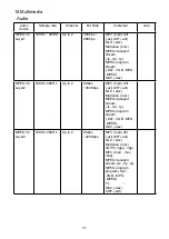 Preview for 107 page of Ergo LE55CU5030AK User Manual