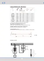 Предварительный просмотр 4 страницы ERGODANI 251090104 Operating Manual