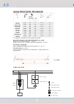 Предварительный просмотр 8 страницы ERGODANI 251090104 Operating Manual