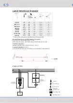 Предварительный просмотр 10 страницы ERGODANI 251090104 Operating Manual