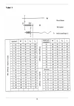 Предварительный просмотр 5 страницы Ergofix 79525 Instruction Manual