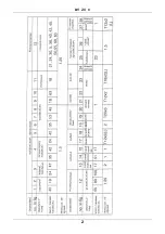 Предварительный просмотр 4 страницы Ergofix BV 20 C Operating Instructions Manual