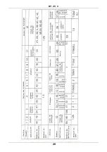 Предварительный просмотр 22 страницы Ergofix BV 20 C Operating Instructions Manual