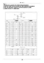 Предварительный просмотр 25 страницы Ergofix BV 20 C Operating Instructions Manual