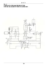 Предварительный просмотр 26 страницы Ergofix BV 20 C Operating Instructions Manual