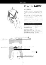 Preview for 32 page of ergolet Ergo Slings Technical User Manual