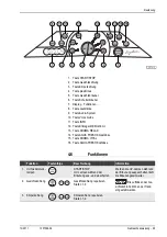 Предварительный просмотр 31 страницы ergoline AFFINITY 500-S SUPER POWER Operating Instructions Manual