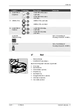 Preview for 33 page of ergoline AFFINITY 500-S SUPER POWER Operating Instructions Manual