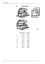 Предварительный просмотр 68 страницы ergoline AFFINITY 500-S SUPER POWER Operating Instructions Manual