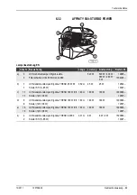 Предварительный просмотр 71 страницы ergoline AFFINITY 500-S SUPER POWER Operating Instructions Manual