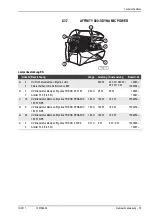 Предварительный просмотр 75 страницы ergoline AFFINITY 500-S SUPER POWER Operating Instructions Manual