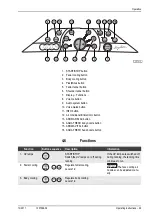 Preview for 117 page of ergoline AFFINITY 500-S SUPER POWER Operating Instructions Manual