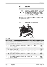 Предварительный просмотр 155 страницы ergoline AFFINITY 500-S SUPER POWER Operating Instructions Manual