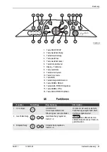 Предварительный просмотр 31 страницы ergoline AFFINITY 500 SUPER POWER Operating Instructions Manual