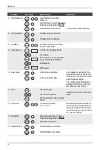 Предварительный просмотр 32 страницы ergoline AFFINITY 500 SUPER POWER Operating Instructions Manual