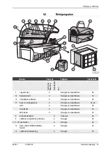 Предварительный просмотр 39 страницы ergoline AFFINITY 500 SUPER POWER Operating Instructions Manual