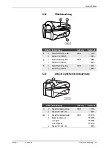 Предварительный просмотр 77 страницы ergoline AFFINITY 500 SUPER POWER Operating Instructions Manual